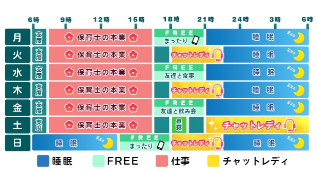 チャットレディスケジュール1