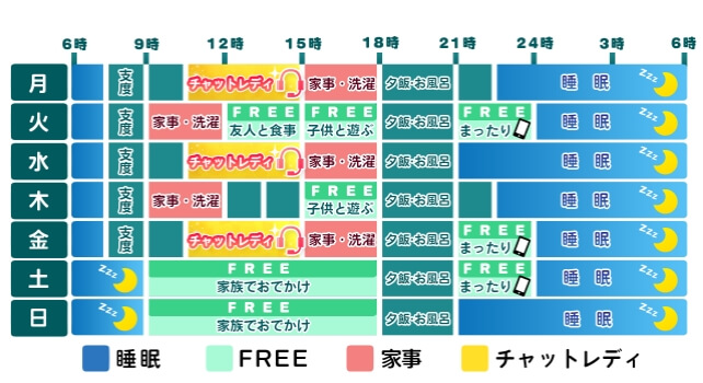 チャットレディスケジュール2