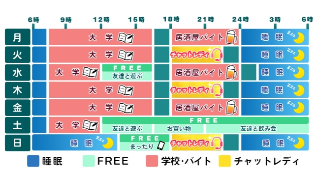 チャットレディスケジュール3